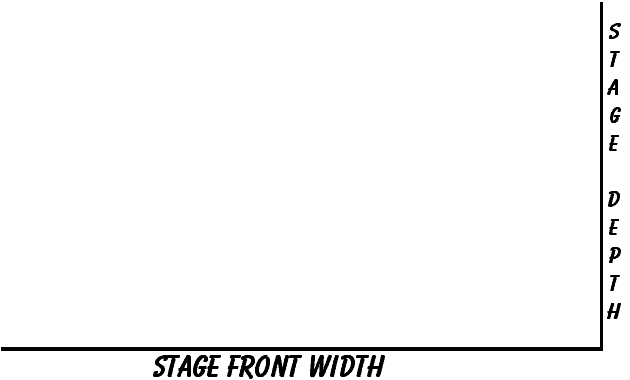 Stage
